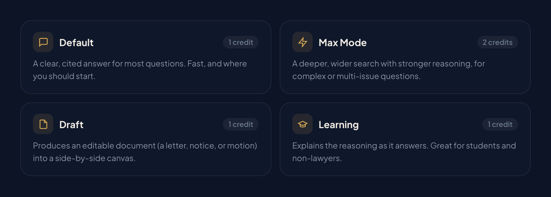 Les quatre modes de réponse de CourtStairs : Défaut, Mode Max, Rédaction et Apprentissage, avec leur coût en crédits.